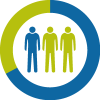 Gr&aacute;fico de 1 de cada 3&nbsp;adultos